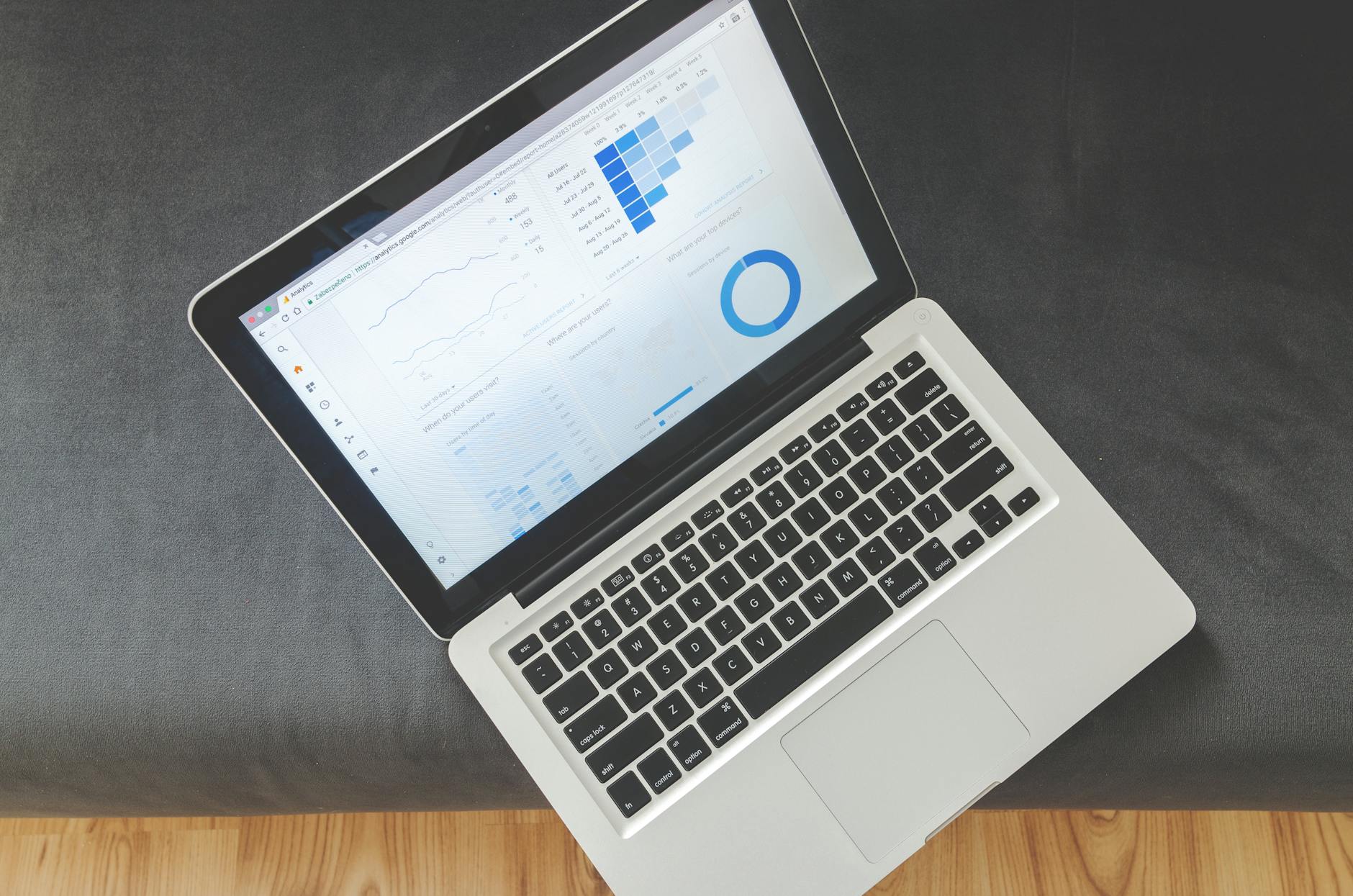 Software Development Outsourcing Statistics 2026: Key Trends